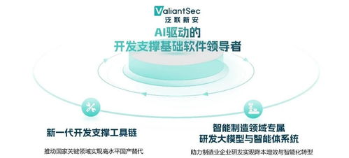 泛聯(lián)新安完成新一輪融資，全面邁向AI驅(qū)動的開發(fā)支撐基礎(chǔ)軟件領(lǐng)導(dǎo)者